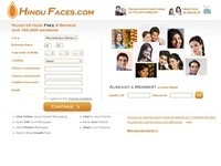 Hindu Faces