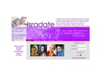 Isradate